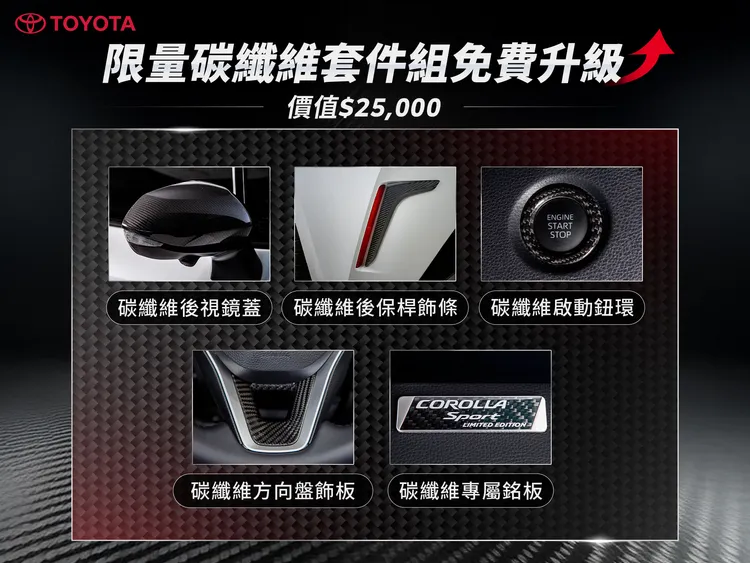 TOYOTA COROLLA SPORT專屬碳纖維套件組。業者提供