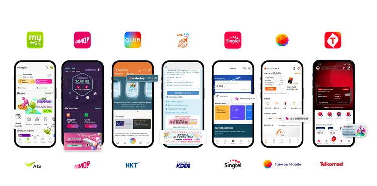 「WanderJoy」跨境旅遊回饋平台目前已有包括日本、新加坡、香港、越南、泰國、印尼與菲律賓7家合作夥伴，澳洲將於明年初上線。台灣大提供