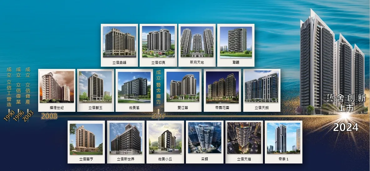 立信建设成立超过20余年,过去在新北板桥江翠打造许多水岸绿带机能宅。立信建设提供
