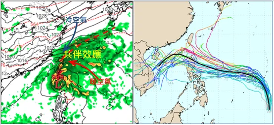 歐洲模式預測風暴路徑，恐與東北季風共伴；美國模式模擬顯示路徑呈現分歧。翻攝 tropical tidbits、weathernerds