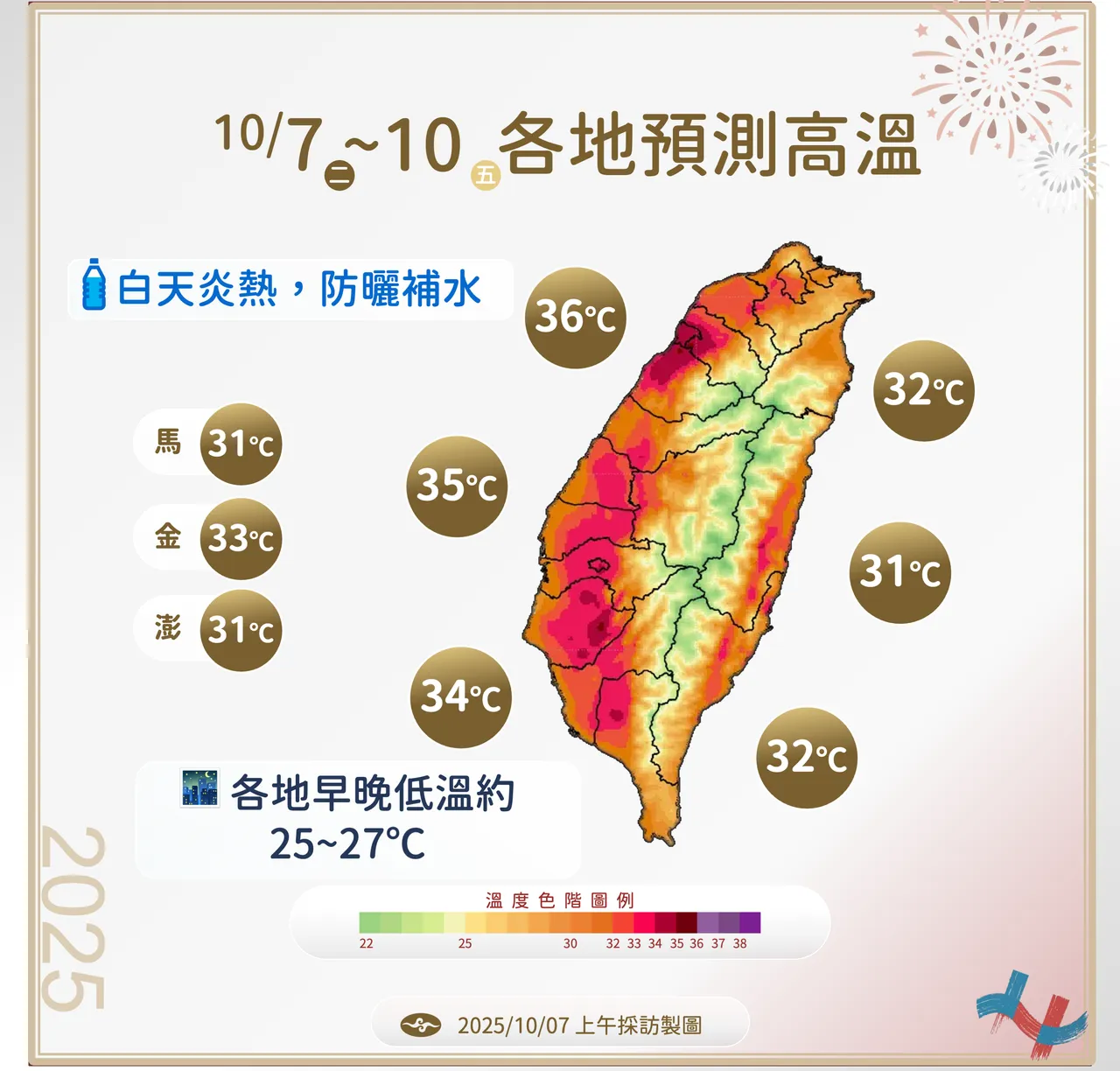 未来高温。气象署提供