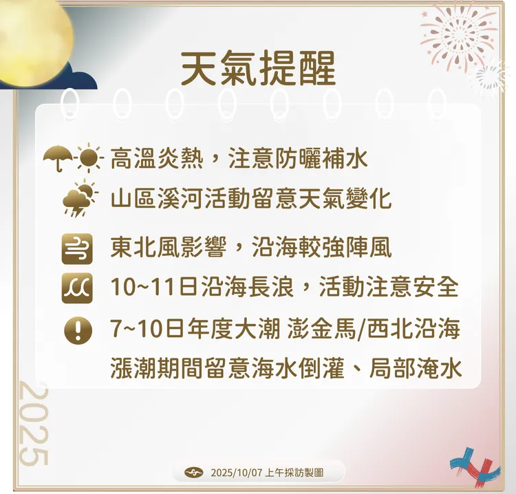 天氣提醒。氣象署提供