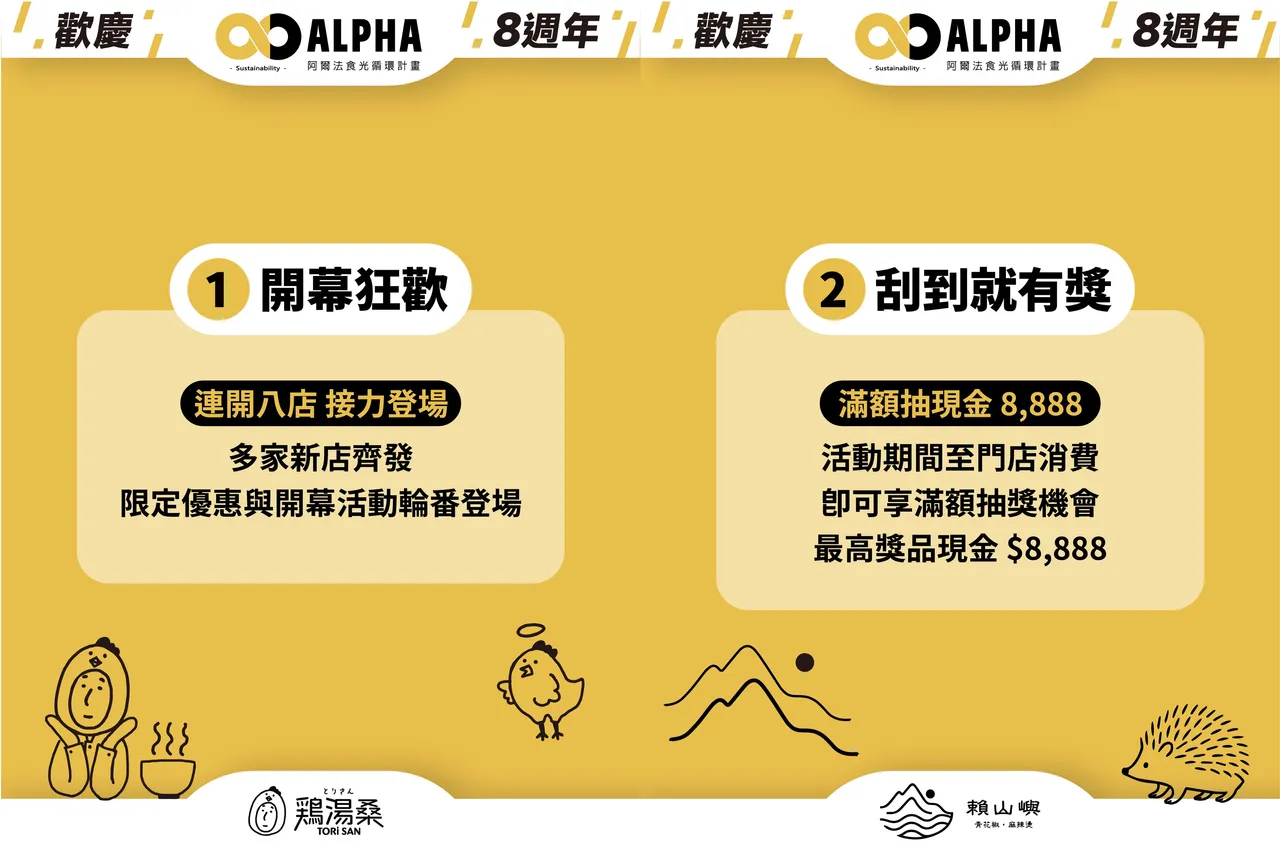 阿尔法餐饮八周年x八大玩法。业者提供