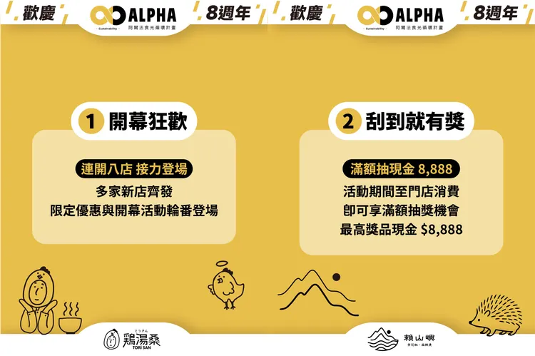 阿爾法餐飲八週年x八大玩法。業者提供
