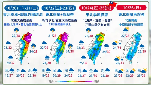 7县市豪雨特报!新北市已达338.5毫米 今明下探20度