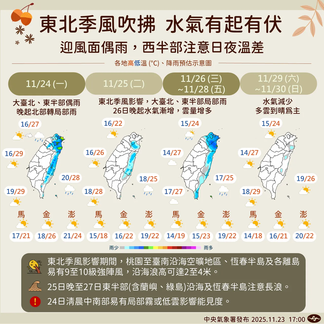 天气提醒。气象署提供