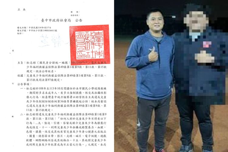 惡狼教練!一審遭判刑逾464年 二波偵結再查出10人受害求處重刑