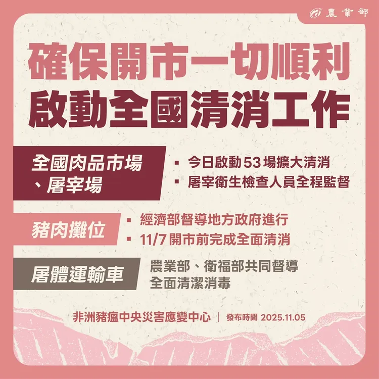 啟動全國清消工作。農業部提供