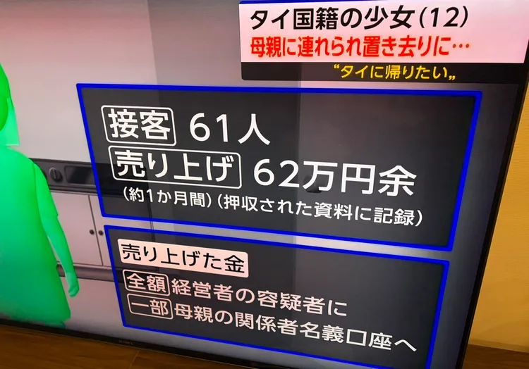 泰国少女接客33天赚的62万余日圆（约13万台币）全被店家收走。翻摄自X @hutara2486