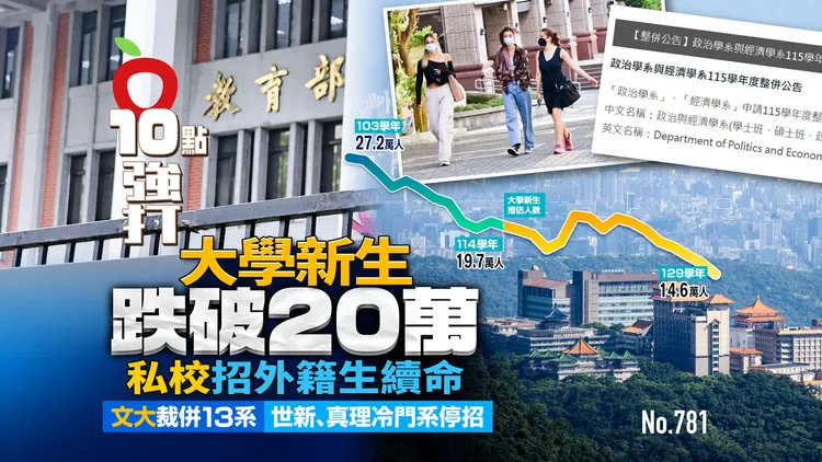 大一新生将跌破20万人，最影响私立大专院校招生，文大传出十几个系所整并，世新与真理也有学系停招，圣约翰科大则连年裁并要靠招揽外籍生续命，专家呼吁政府应加速协助高教体制延续。壹苹新闻网制图