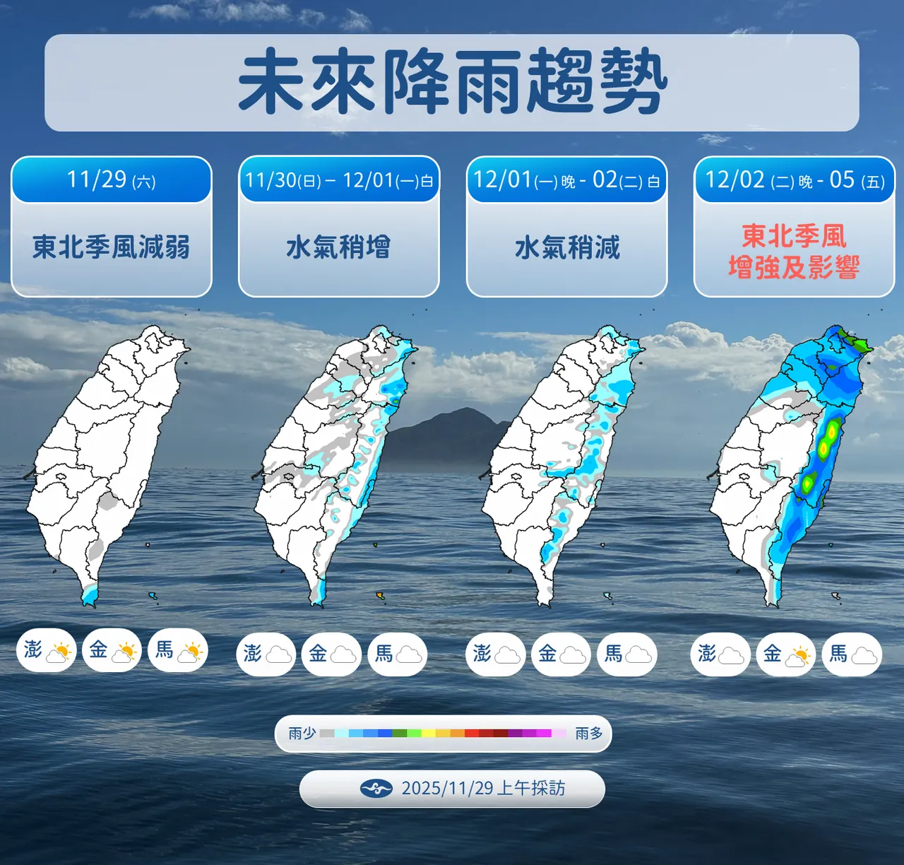 一週降雨趨勢。氣象署提供