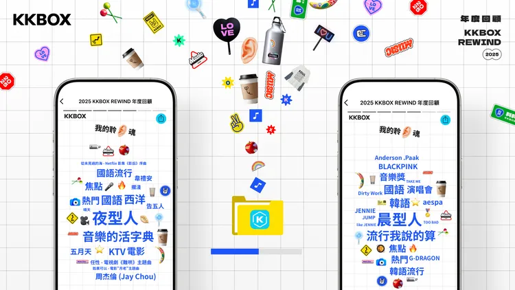KKBOX年度回顧依聆聽資料生成專屬文字雲，展現個人「聆魂輪廓」。業者提供