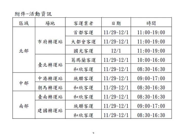 今（29日）起於北中南各大轉運站舉辦「加碼登錄送」活動共10場次。公路局提供