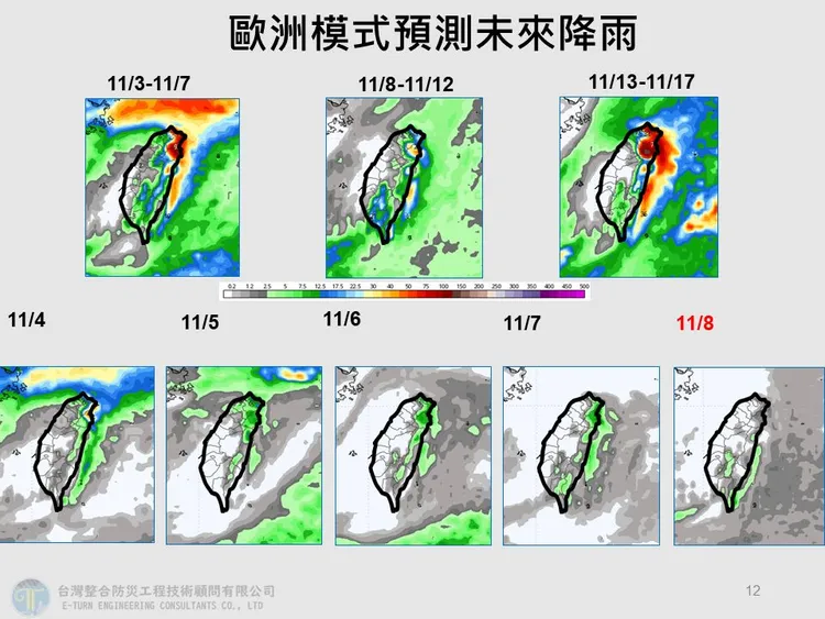 歐洲模式預測未來兩週降雨情勢。翻攝賈新興臉書