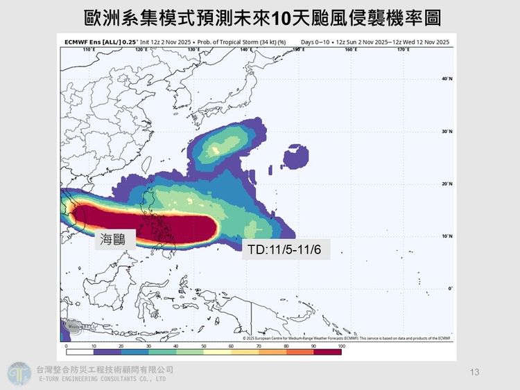 海鷗升為中颱！後有追兵恐「雙颱共舞」