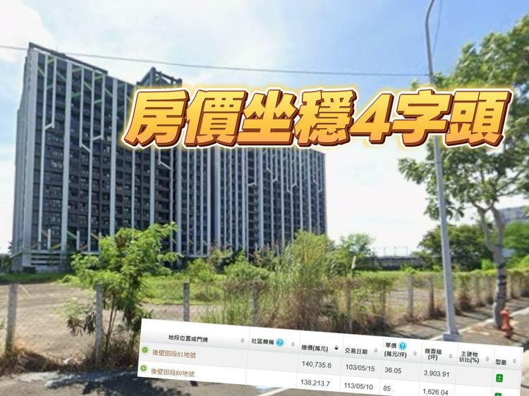京城集團13.8億卡高雄新市鎮　住五分區單坪成交85萬元