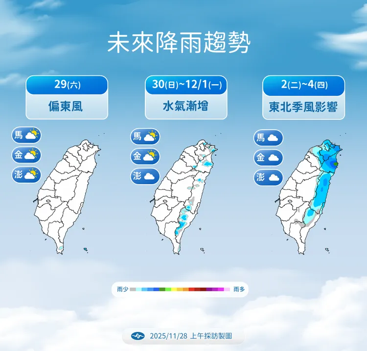 未來一週降雨趨勢。氣象署提供