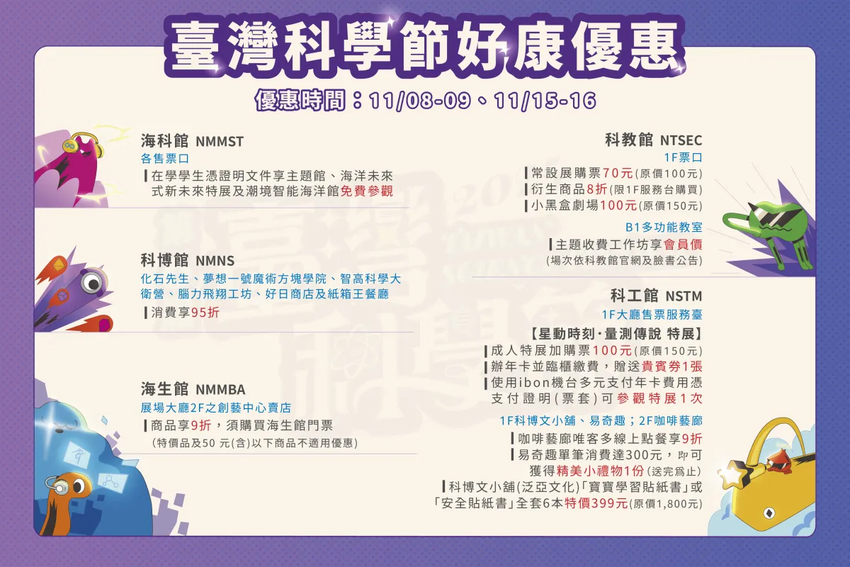 2025台湾科学节推出「好康优惠」，限时开放五大博物馆折扣与免费参观活动，从学生免费入馆、门票特价到馆内商品9折，邀全民一起玩科学、逛博物馆。科学节官网