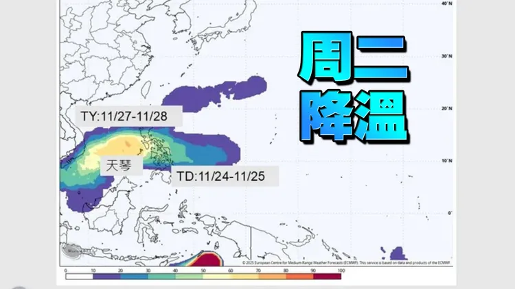 根据欧洲系集模式预测，「天琴台风」可能于27至28日成形。翻摄贾新兴脸书