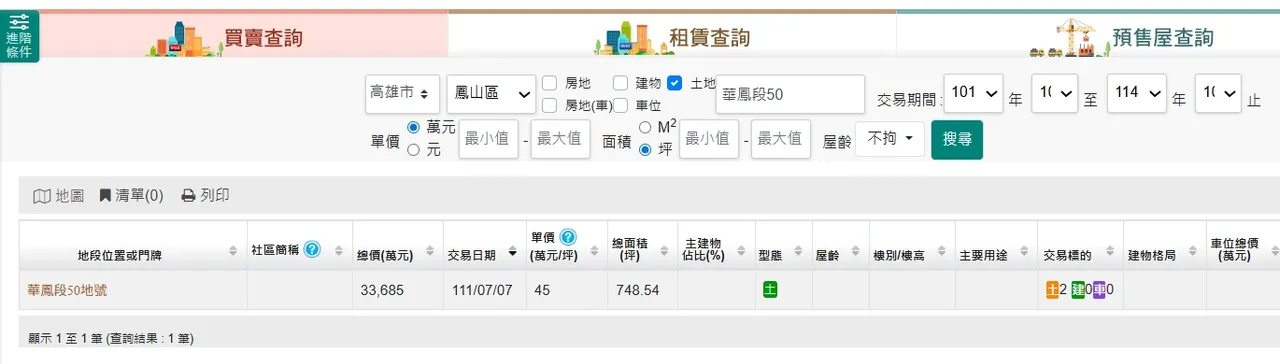 荣欣建设贩售土地过去购入实登内容