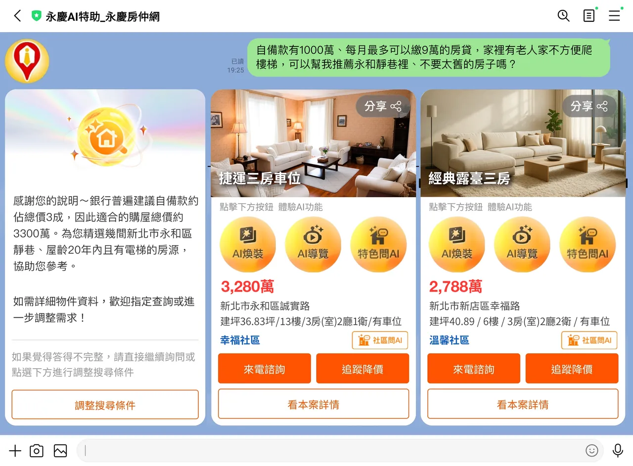 實測「永慶AI特助」找房問AI功能，民眾不用提供精準找房條件，AI也能從海量房源中推薦最速配物件。永慶房屋提供