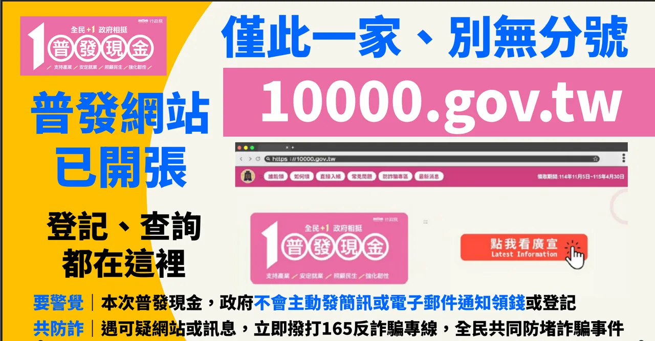财政部次长阮清华强调，明起开放网路登记，民众可透过官方网站（https://10000.gov.tw/）进行申请，网站仅此一个别无分号。财政部提供