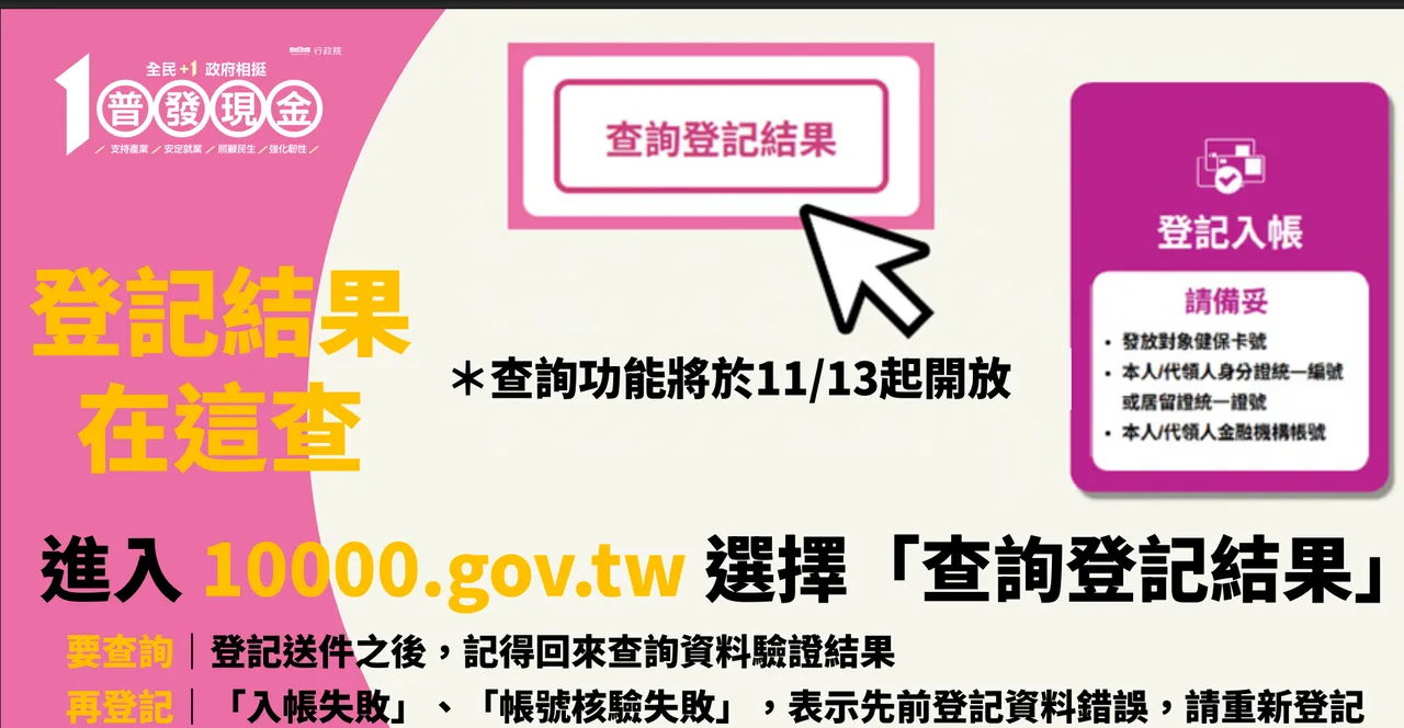 财政部表示，可到网站查询是否领到钱。财政部提供