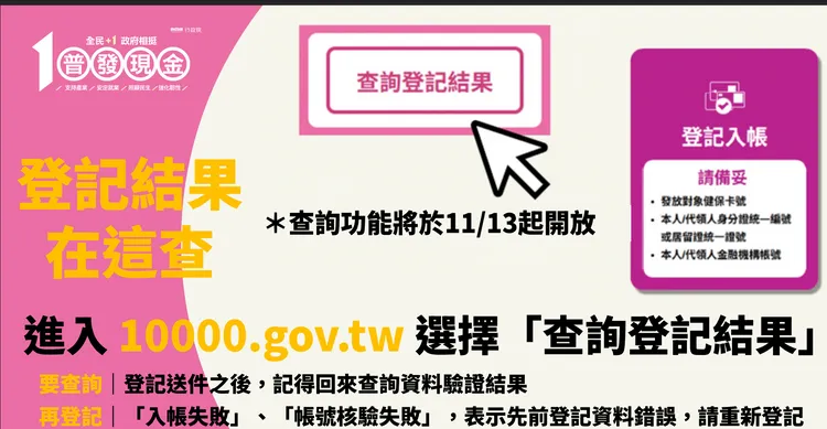 財政部表示，可到網站查詢是否領到錢。財政部提供