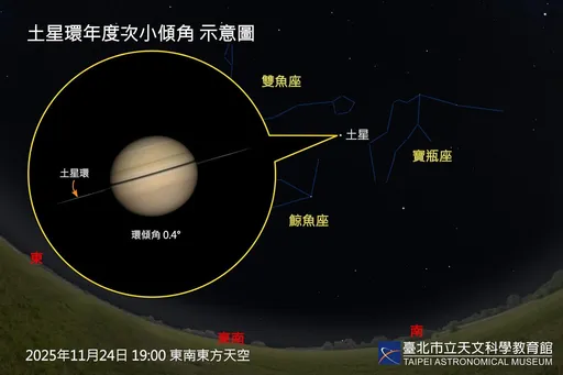 「刀鋒版」土星環來了！天文館明晚搶先看　下週一最細剩0.4度