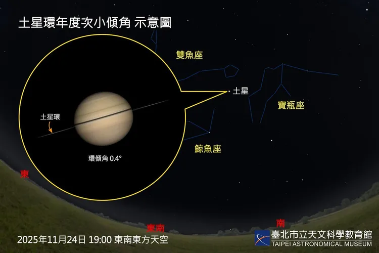 土星环将在11月24日达到最细视角，仅约0.4度，呈现宛如「刀锋」的独特景象。台北天文馆提供
