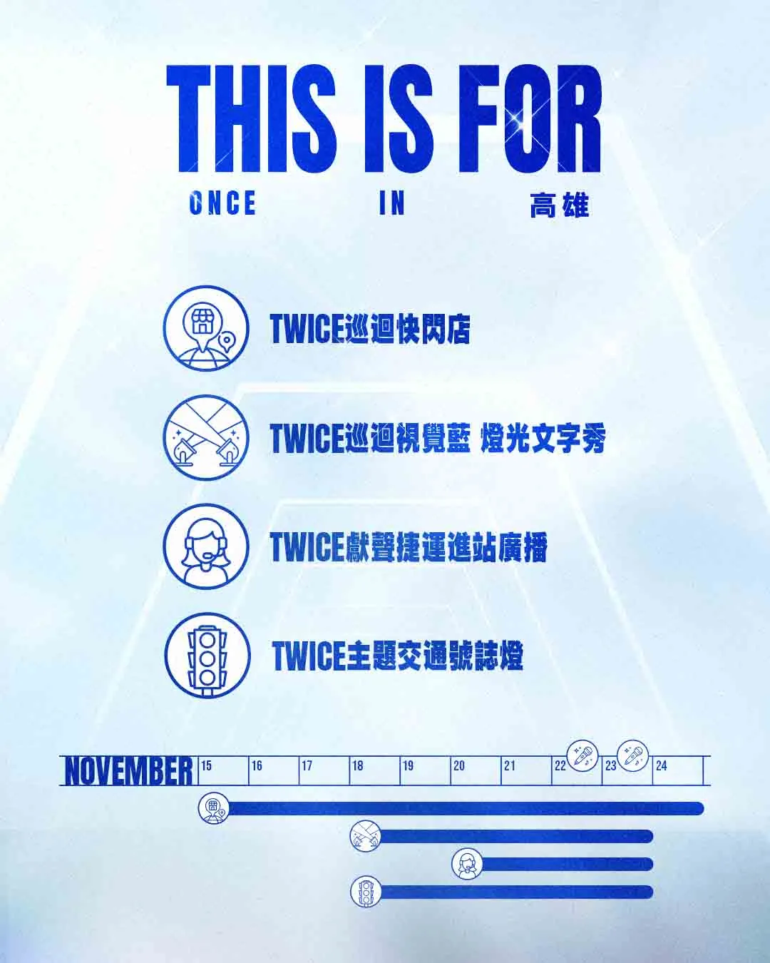 全台掀起TWICE熱潮，「THIS IS FOR ONCE IN 高雄」活動不斷。Live Nation Taiwan提供