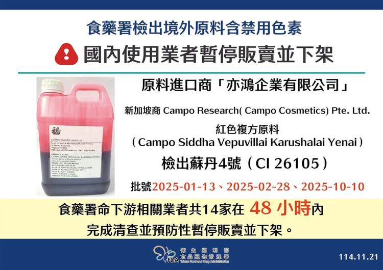 全台首見化粧品含「蘇丹紅」！護唇、卸妝都中鏢　業者恐遭罰500萬