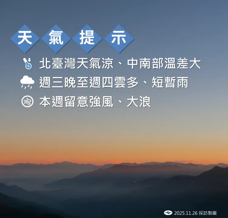 天氣提醒。氣象署提供