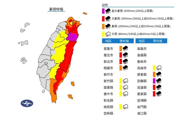 大雨／豪雨／大豪雨／超大豪雨特報。中央氣象署