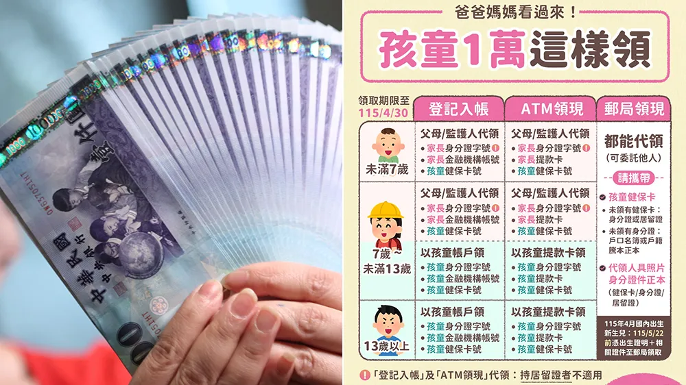 普发1万｜家长帮小孩登记失败　原来有1规定要注意