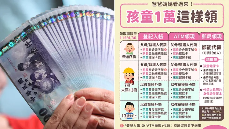 普发1万｜家长帮小孩登记失败　原来有1规定要注意