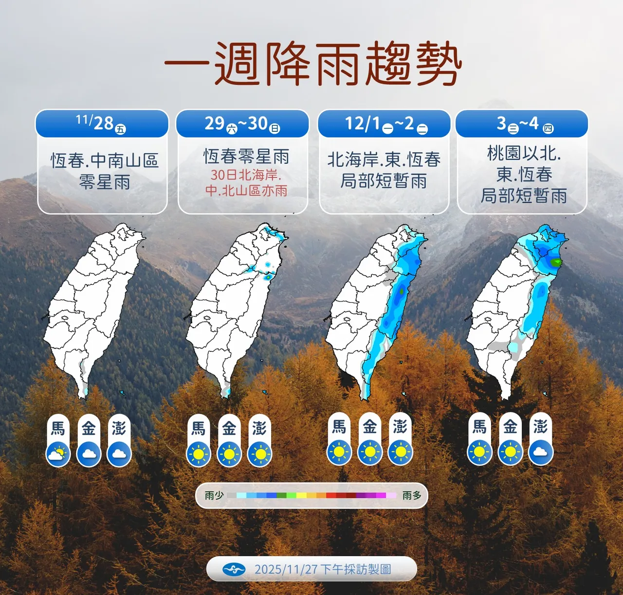 未来降雨趋势。气象署提供