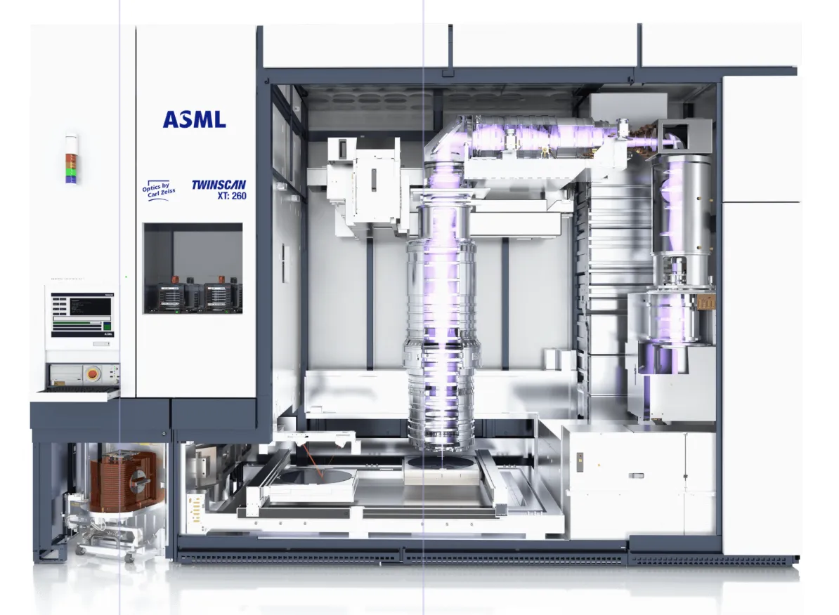 ASML 推出最新I-line系统（XT:260）。翻摄自ASML官网