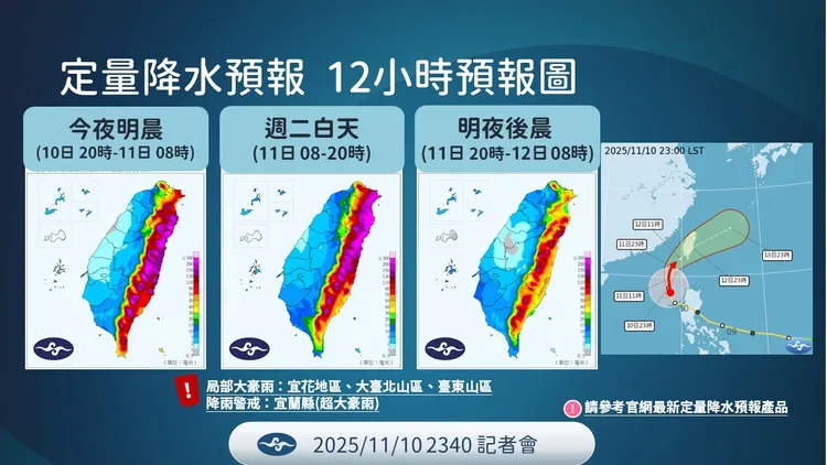 未來降雨趨勢。氣象署提供