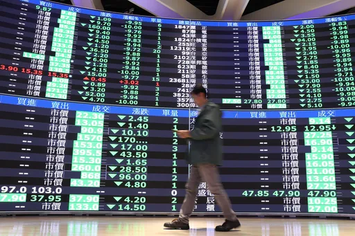 台股開低挫跌逾170點　台積電下跌5元開出