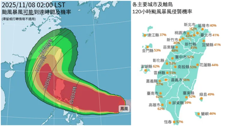 凤凰台风来袭，全台及外岛共有12县市暴风圈侵袭机率超过50%。气象署提供