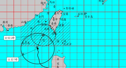鳳凰暴風圈侵襲率「4縣市超過98％」　北北基數據曝