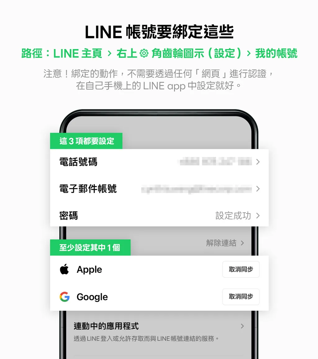 LINE帐号健检需完成电话、Email、密码三项基本设定，并绑定Apple或Google帐号。路径：LINE主页→右上齿轮→我的帐号。LINE提供