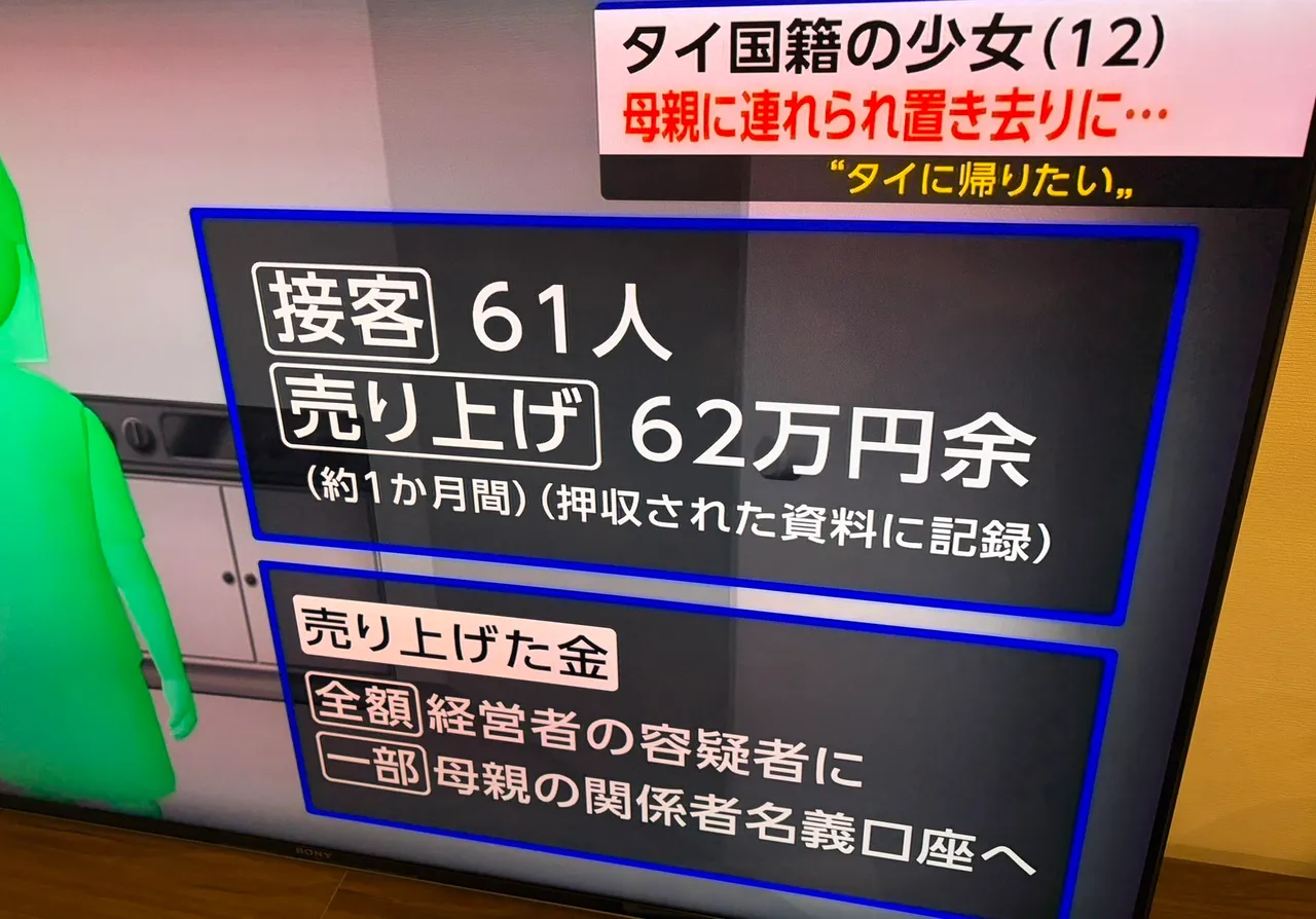 泰国少女接客33天赚的62万余日圆（约13万台币）全被店家收走。翻摄自X @hutara2486