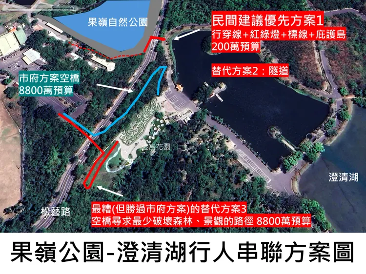 環團建議方案。翻攝畫面