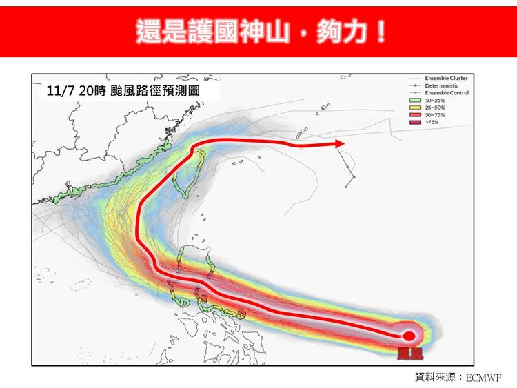 鳳凰颱風「強大怪物」遇剋星! 專家:還是護國神山夠力