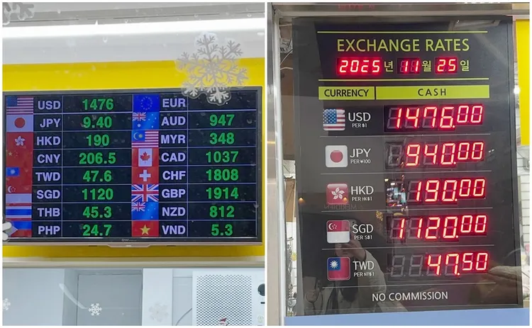 韩国首尔明洞的兑换所汇率因韩币跌幅，出现超甜数字，但也让韩国民众出国充满压力。翻摄自creatrip.exchange