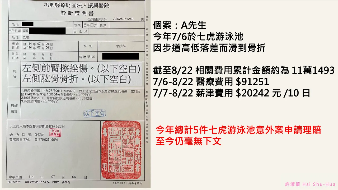 泳客受傷醫療費高達11萬元，因除外條款問題遭保險拒賠。許淑華議員辦公室提供