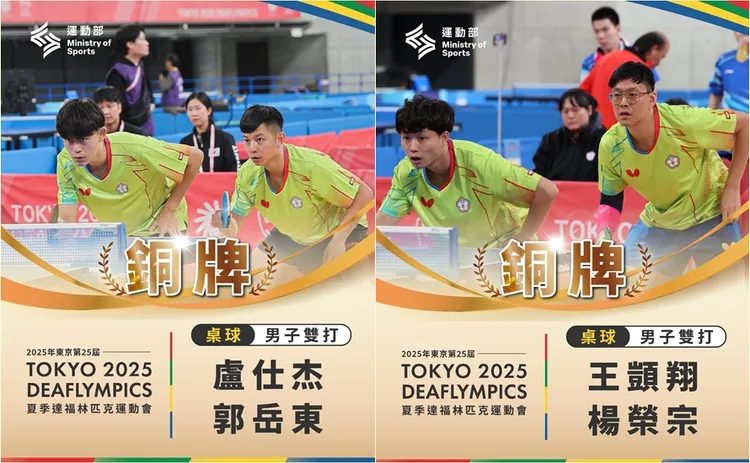 中华队听奥桌球首度2组男双闯四强夺2铜牌。运动部