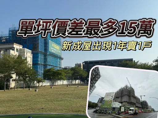 人口紅利產業建設沒用　仁武新屋價格戰回殺到2字頭